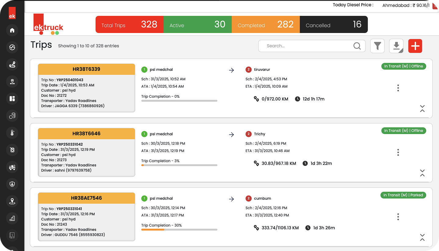 ERP Integration Benefits